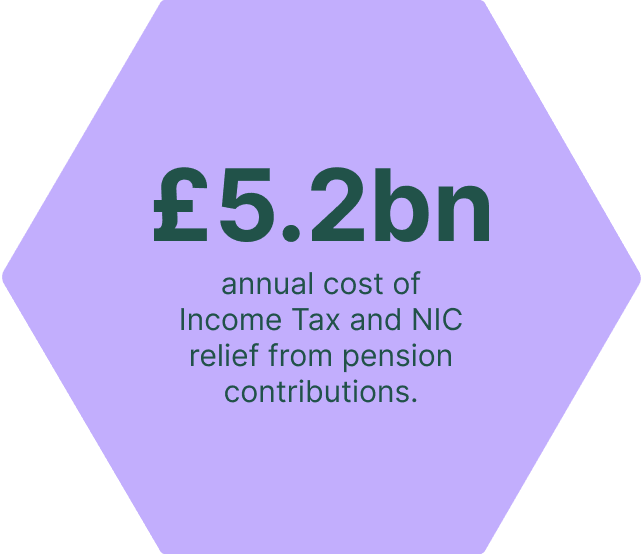 Graphic showing £5.2bn annual Income Tax and NIC cost to HMRC for 2025/26 Tax Year